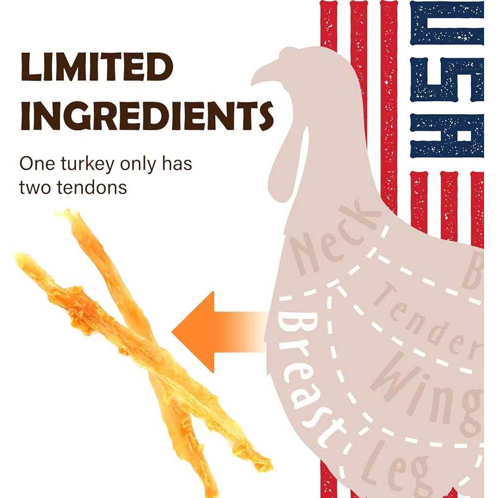 Turkey Tendon Dog Treats D511872