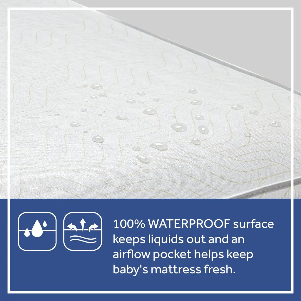 2-Stage Hybrid Baby Crib & Toddler Mattress Z99740