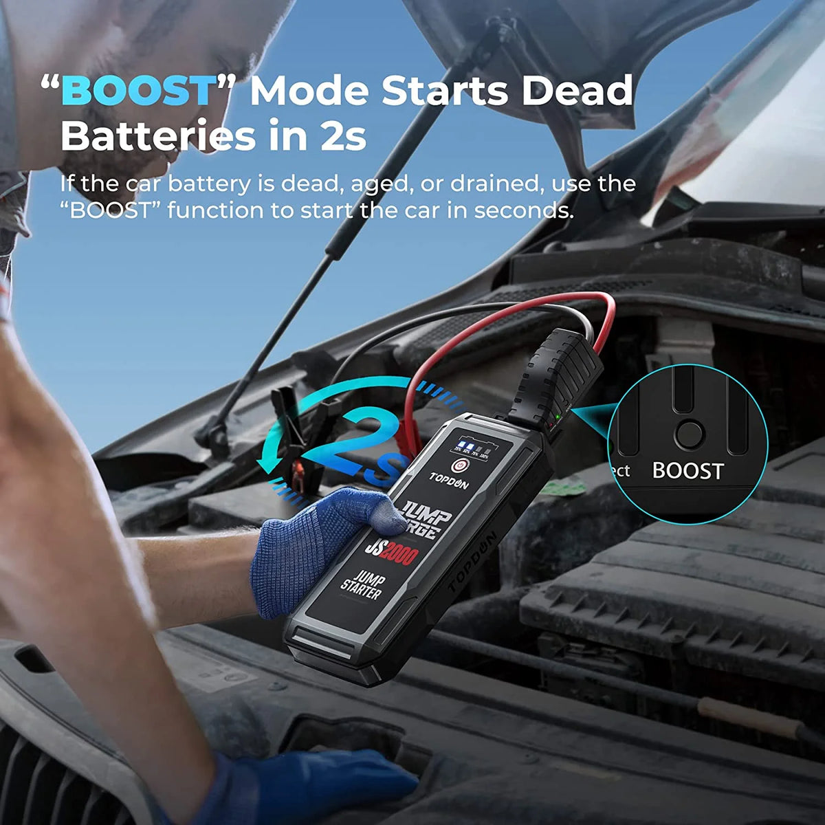 16000mAh 2000A Peak Portable Car Battery Booster Y7040