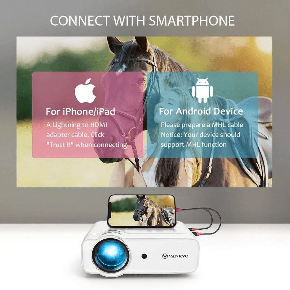 Mini Video Projector with Built-in Speaker I1874