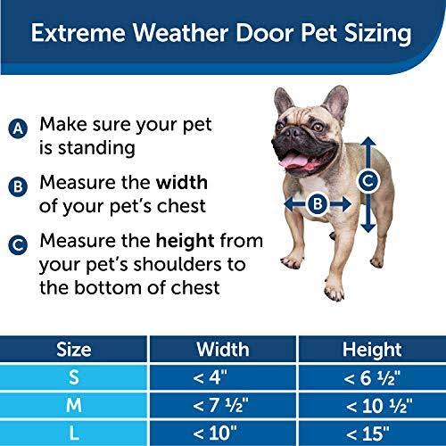 Large Insulated Pet Door I60572