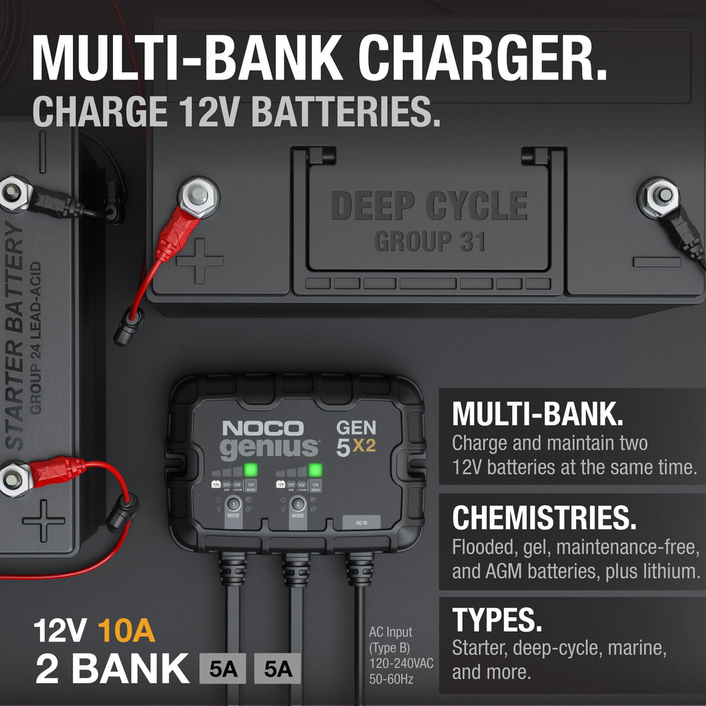 2-Bank 12V Onboard Battery Charger Q58144