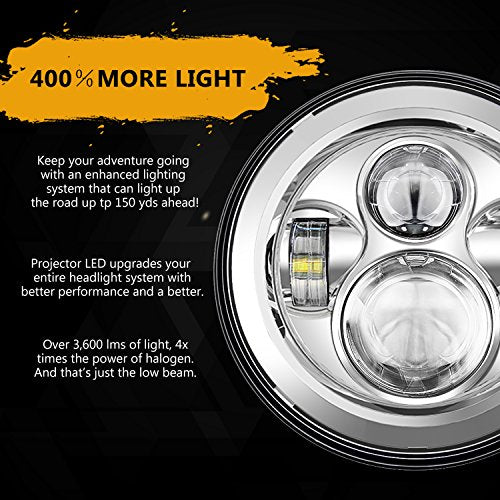 7 Inch Headlight Fog Lights Combo H900840