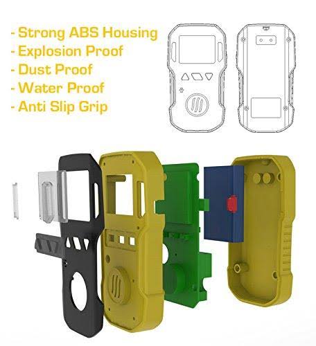 Combustibles Meter L70131
