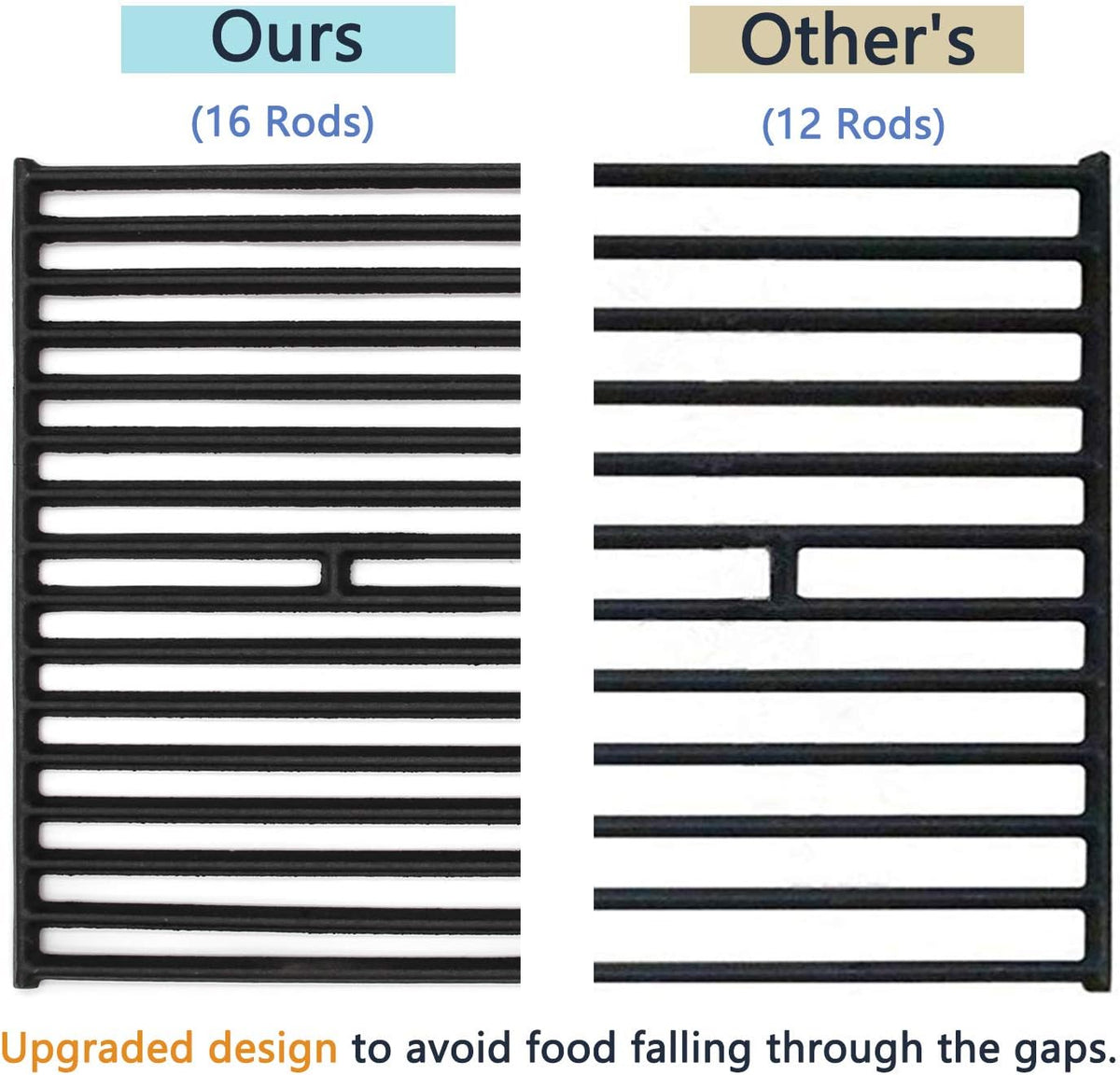 15 Cast Iron Cooking Grates Set of 2 I10384