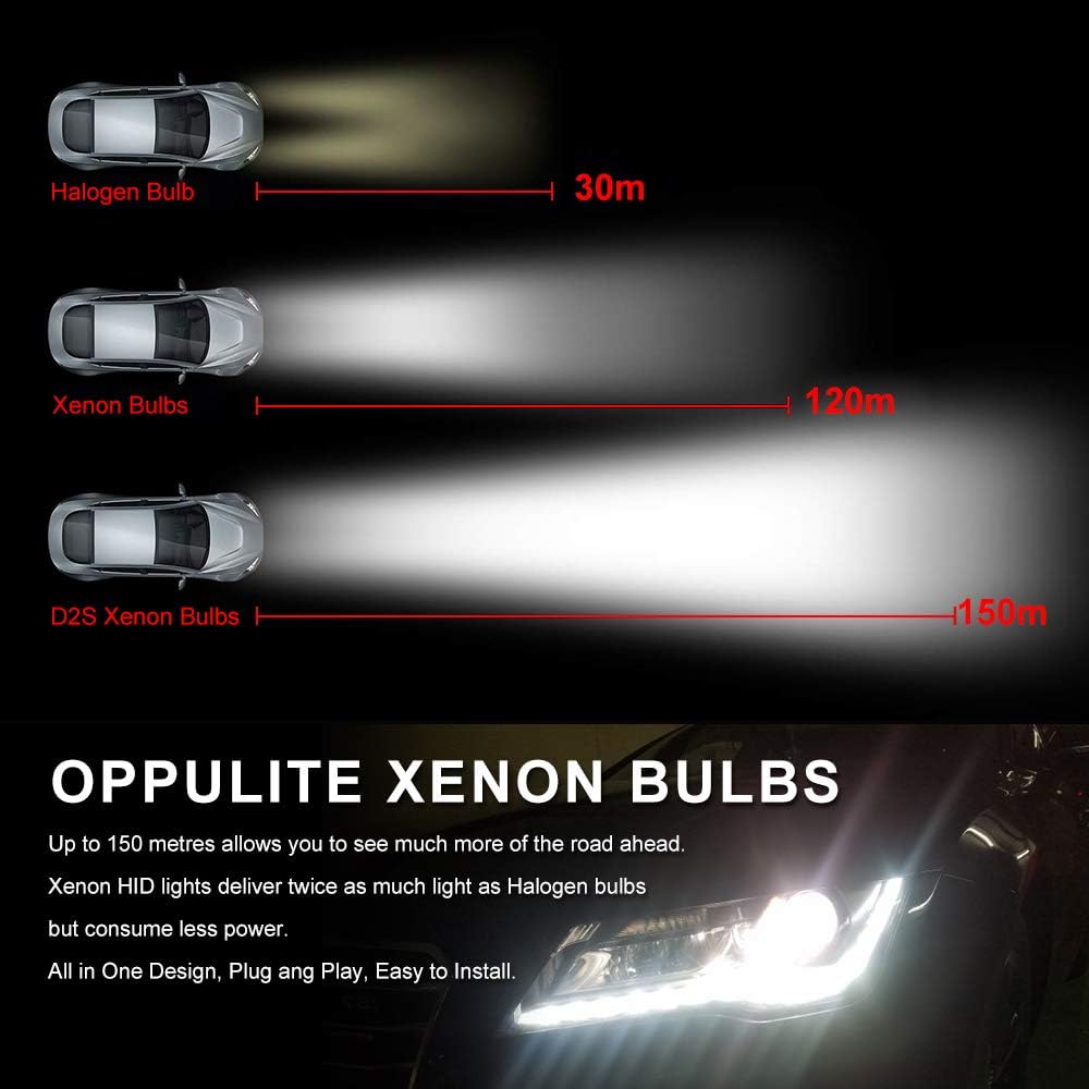35W Xenon White 5500K 2PCS Pack D5S Headlight Bulbs S37358