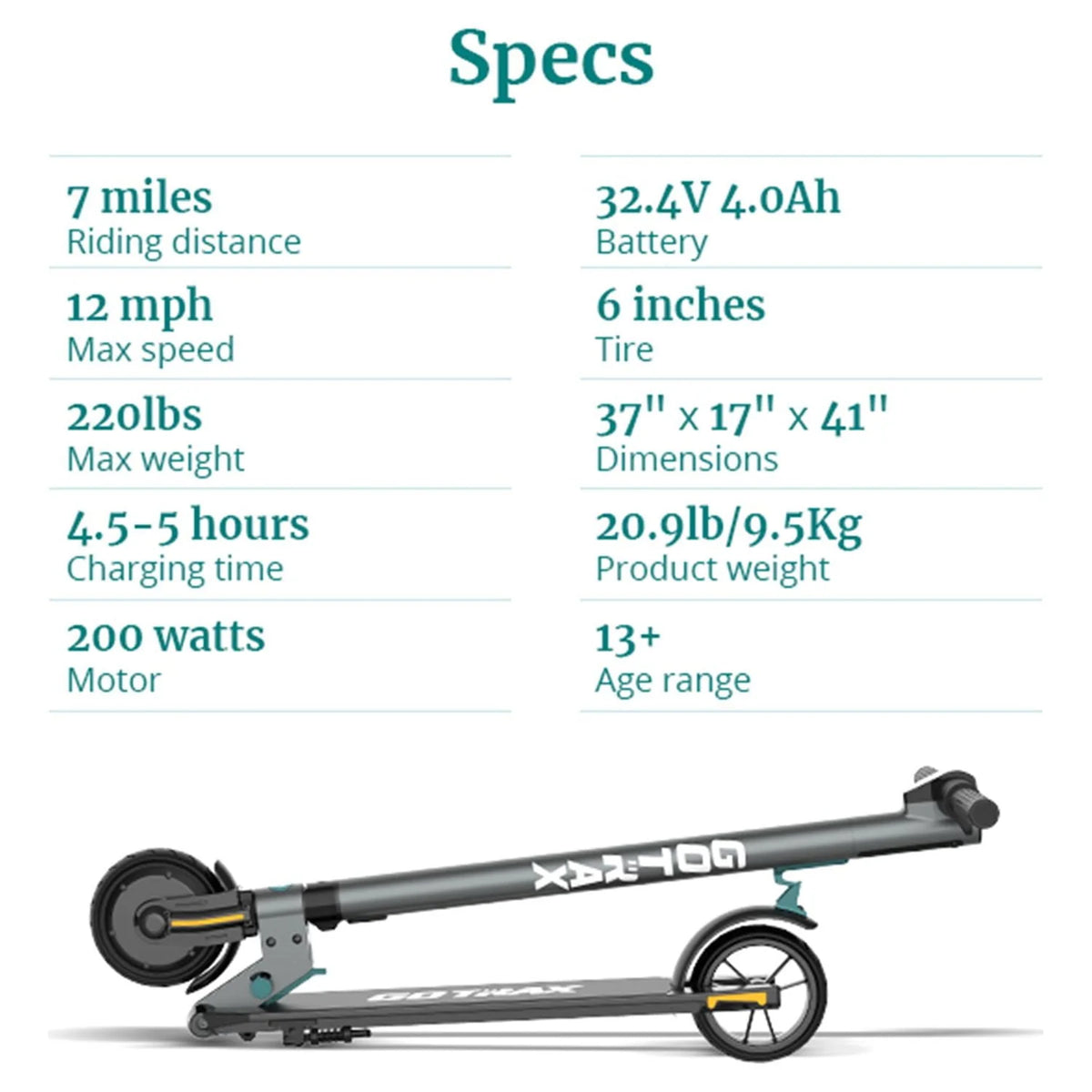 Foldable Electric Scooter with 6 Tires, 200W 12mph, Gray P461