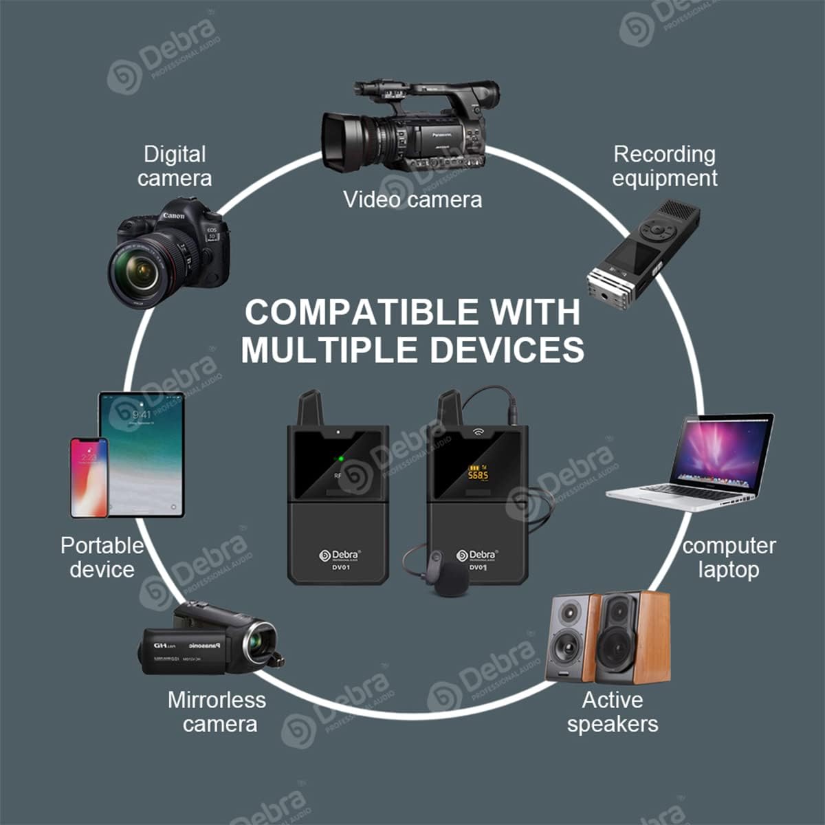 UHF Wireless Lavalier Microphone System with Receiver for Camera E886