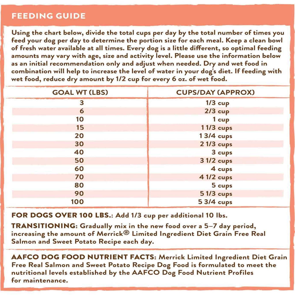 Grain Free Salmon Sweet Potato Dry Dog Food Z401329