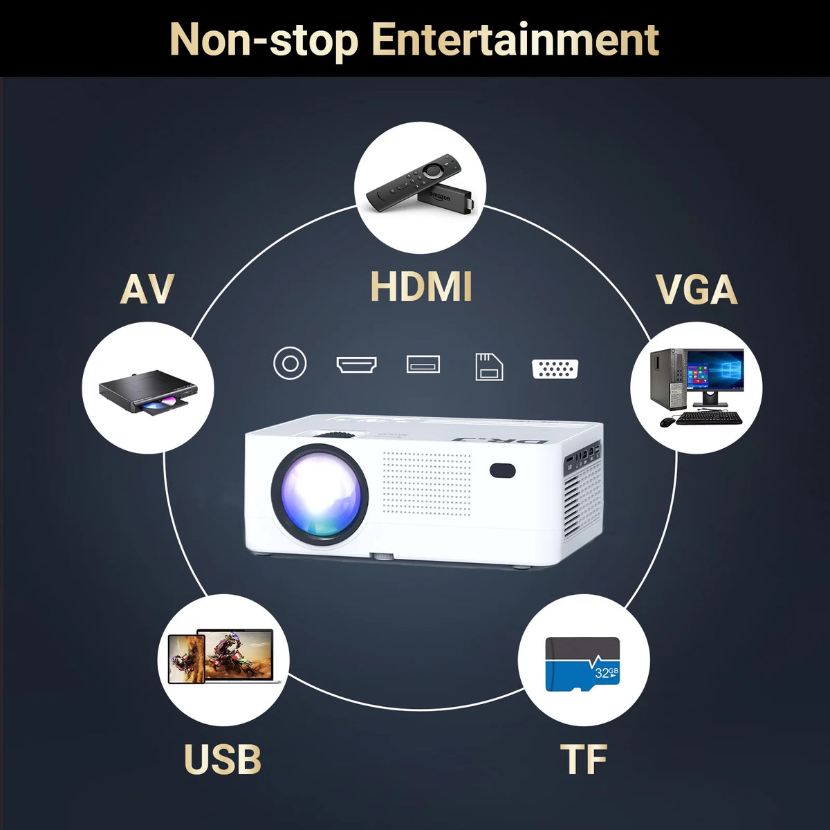 1080P 5G Wifi Bluetooth 5.1 4K Outdoor Movie Projector with 120 Screen G67787