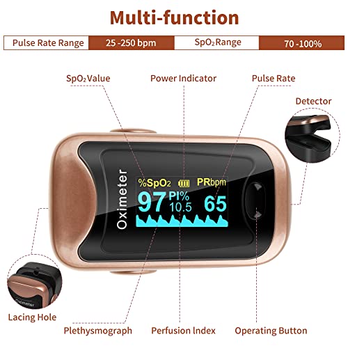 Pulse Oximeter Fingertip with Large OLED Digital Display V41961