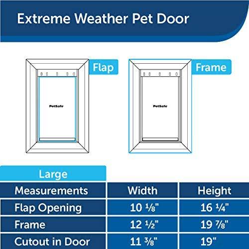 Large Insulated Pet Door I60572