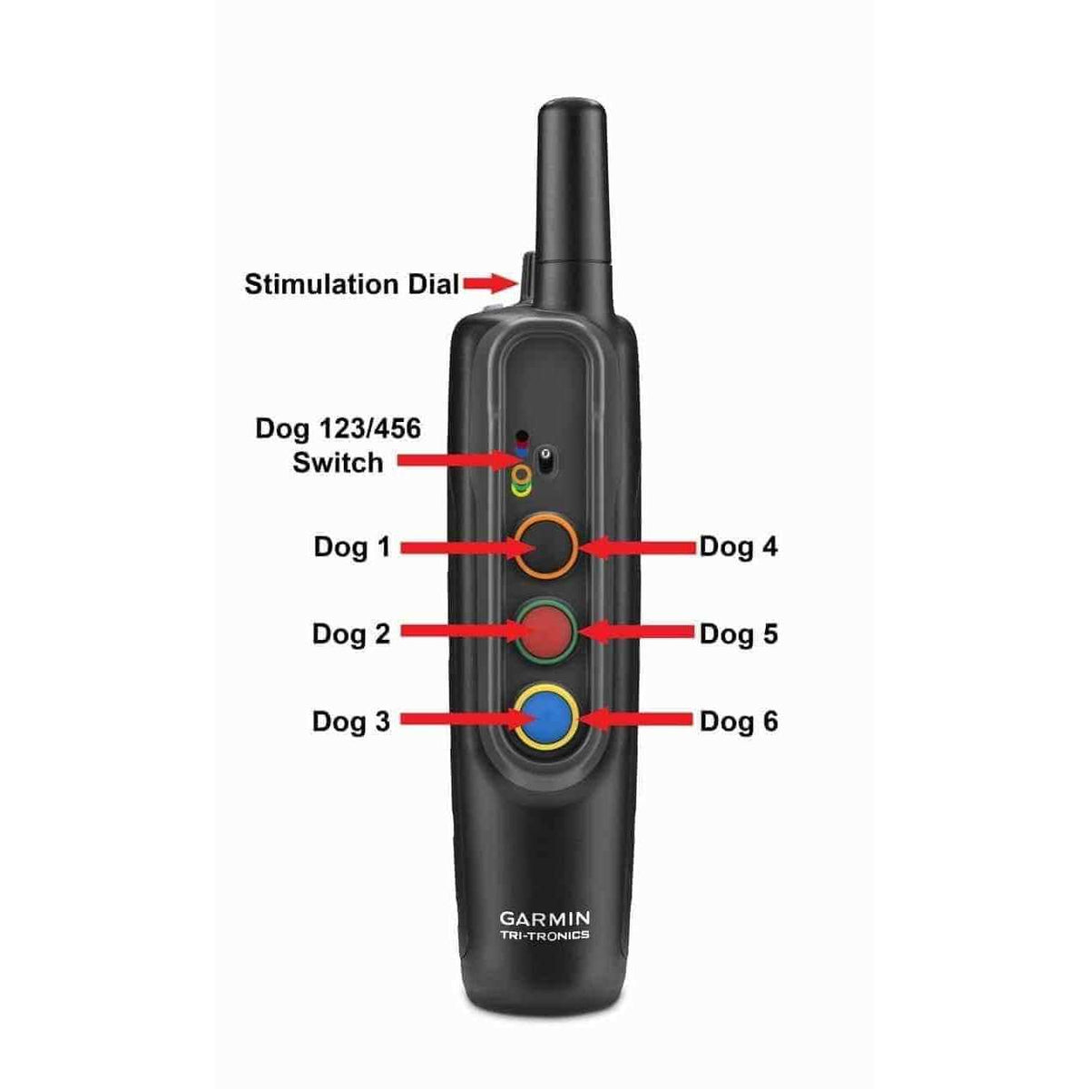 Handheld U602403