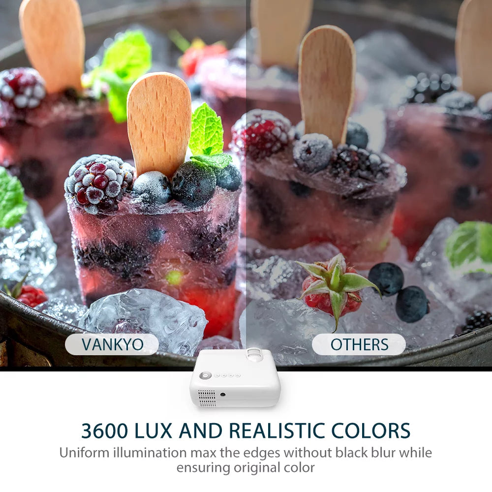 Mini Video Projector with Built-in Speaker I1874