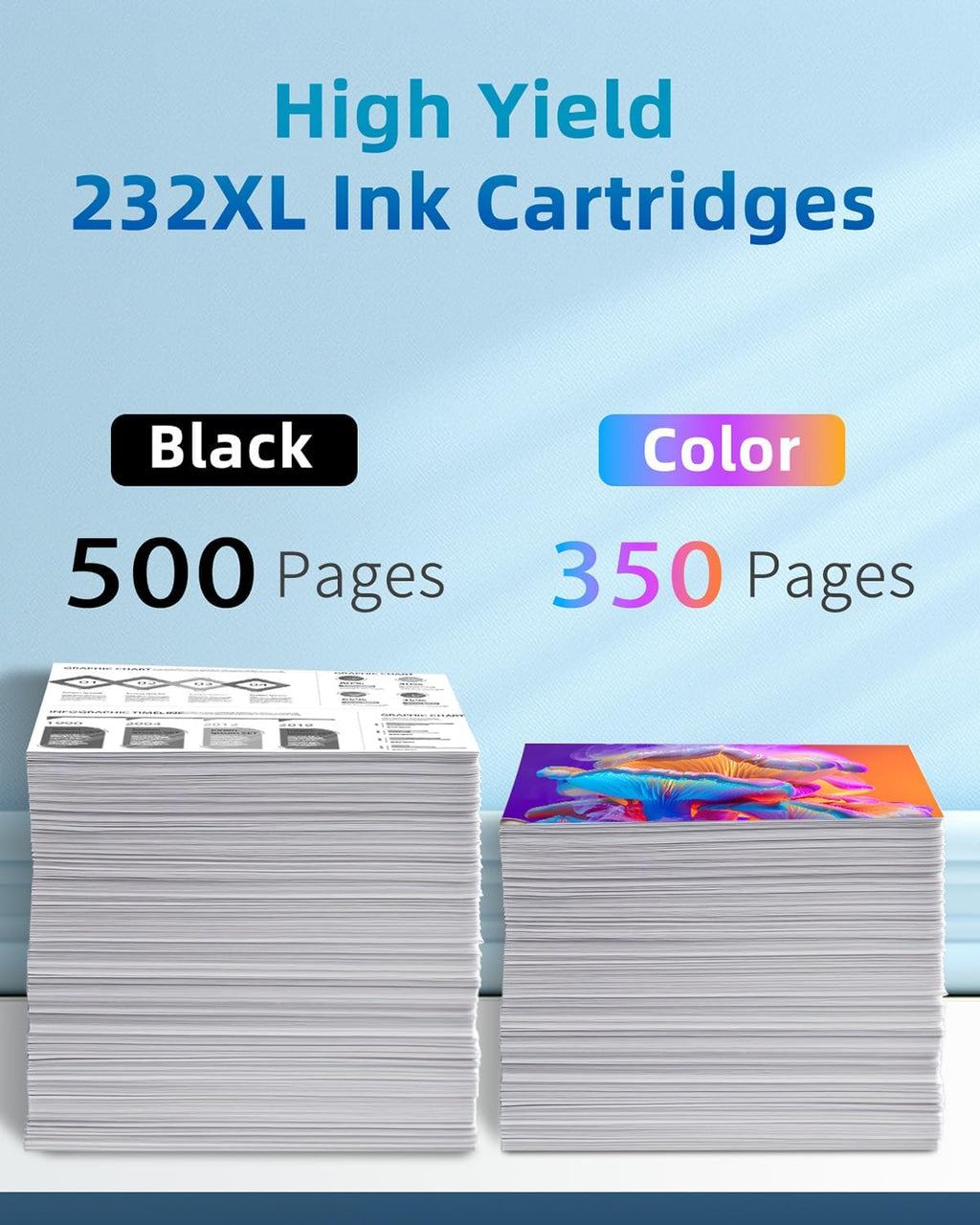 Ink Cartridges Combo Pack Black Cyan Magenta Yellow W21736
