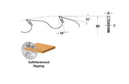 Carbide Tipped Ripping 10 inch 20T Saw Blade T82108