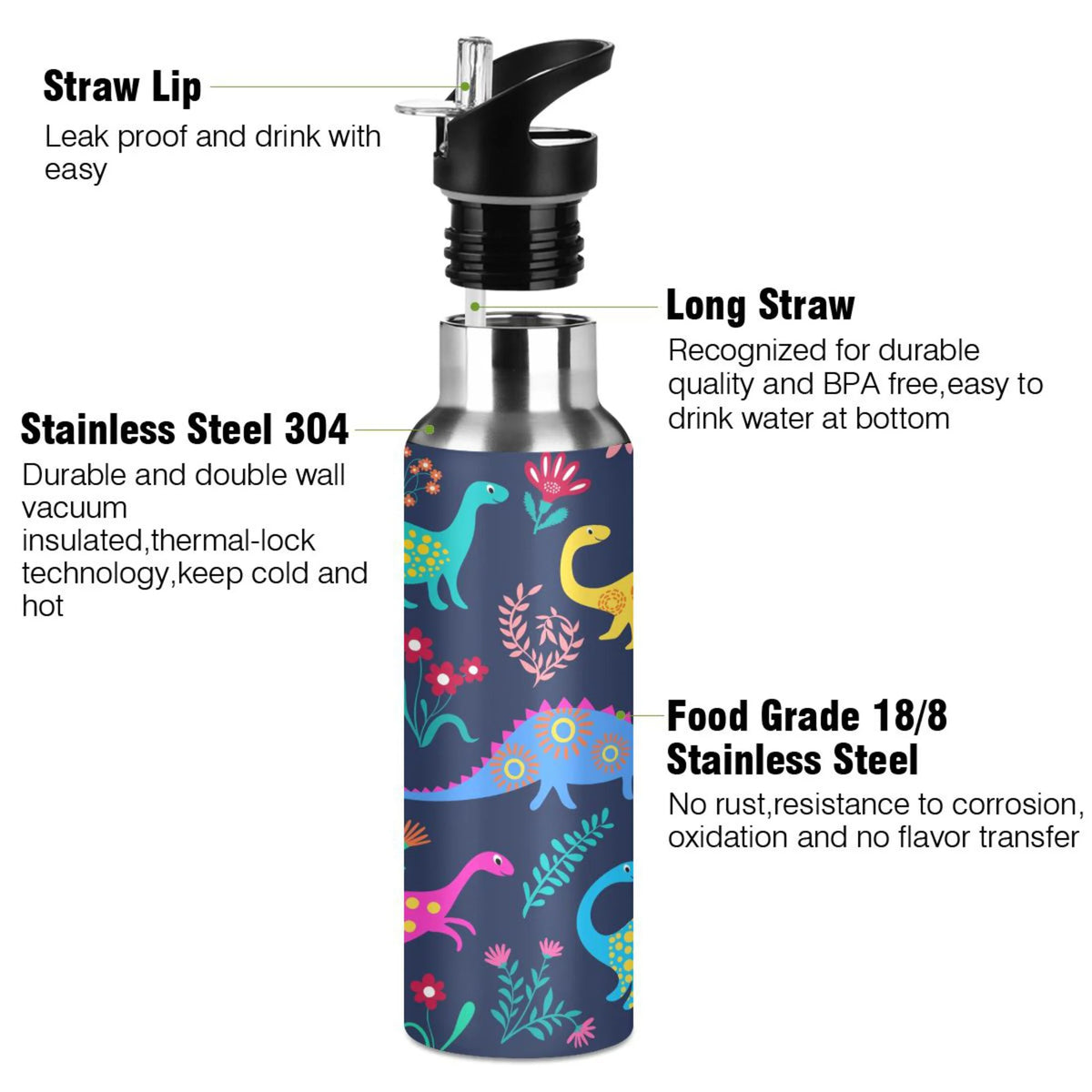 Stainless Steel Water Bottle with Straw Lid 20 OZ G78808