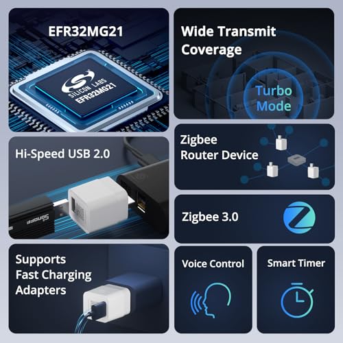 Zigbee Smart USB Outlet S813991