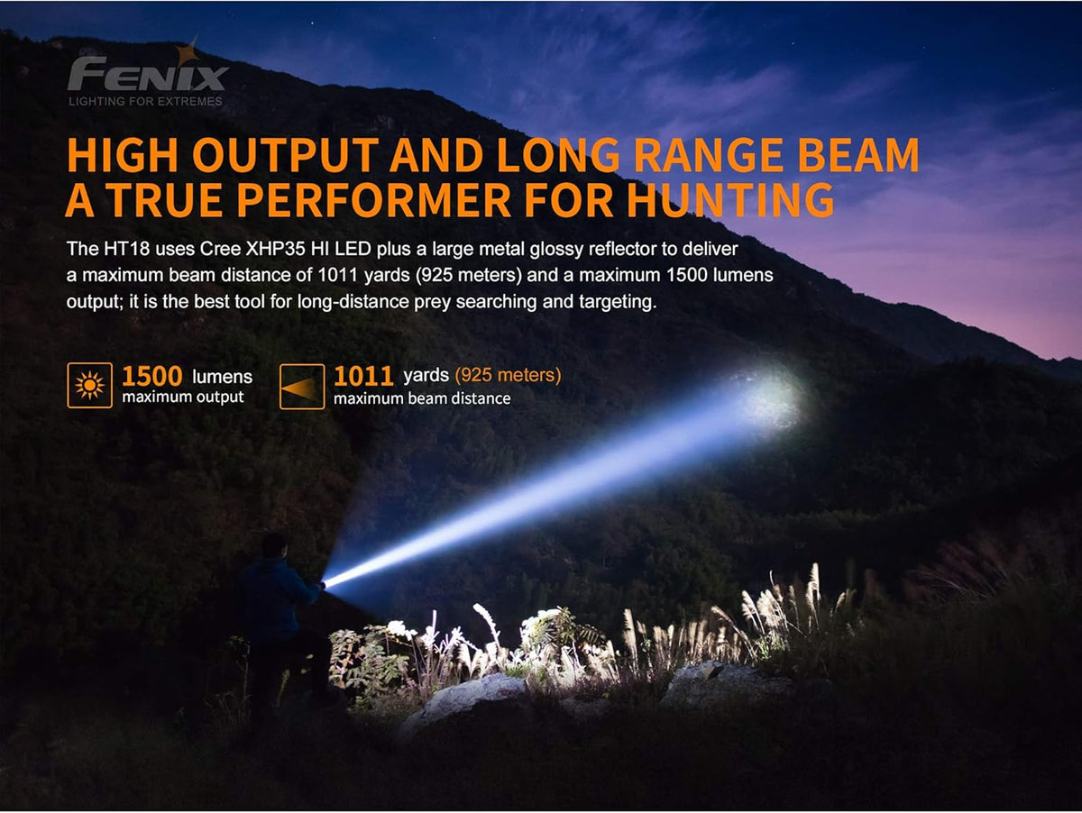 1500 Lumen Long-Range Rechargeable Hunting Light and Battery Case W1857