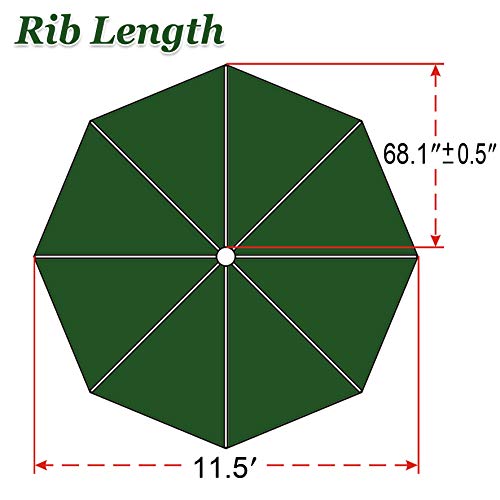11.5ft 8 Ribs Patio Umbrella Canopy Cover Q10706