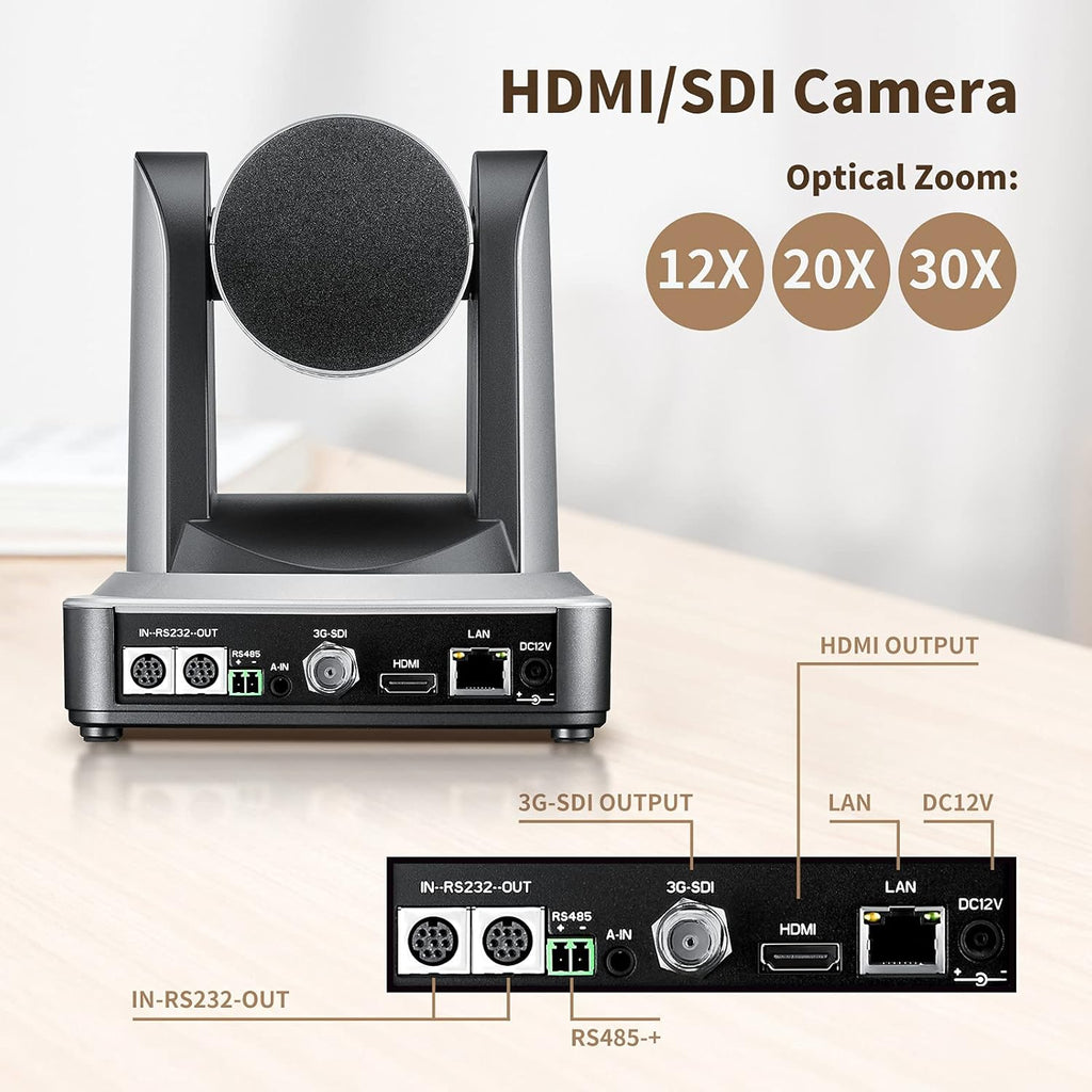 PTZ Camera with Simultaneous HDMI and 3G-SDI Outputs T77987