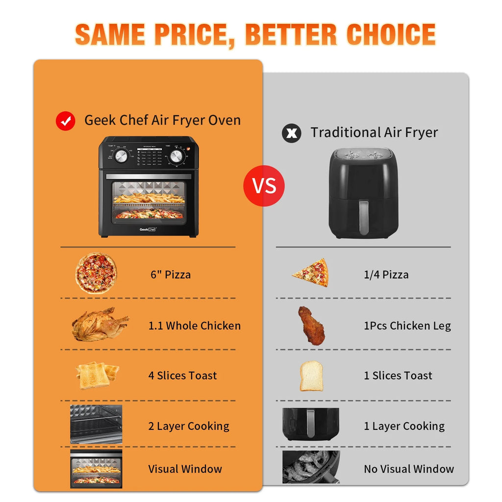 10QT Black Air Fryer Toaster Oven Z7330