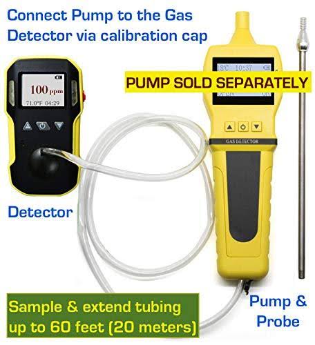 Combustibles Meter L70131
