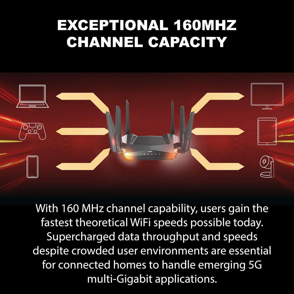 WiFi 6 Router AX5400 MU-MIMO Dual Band Gigabit Gaming Internet Network U246