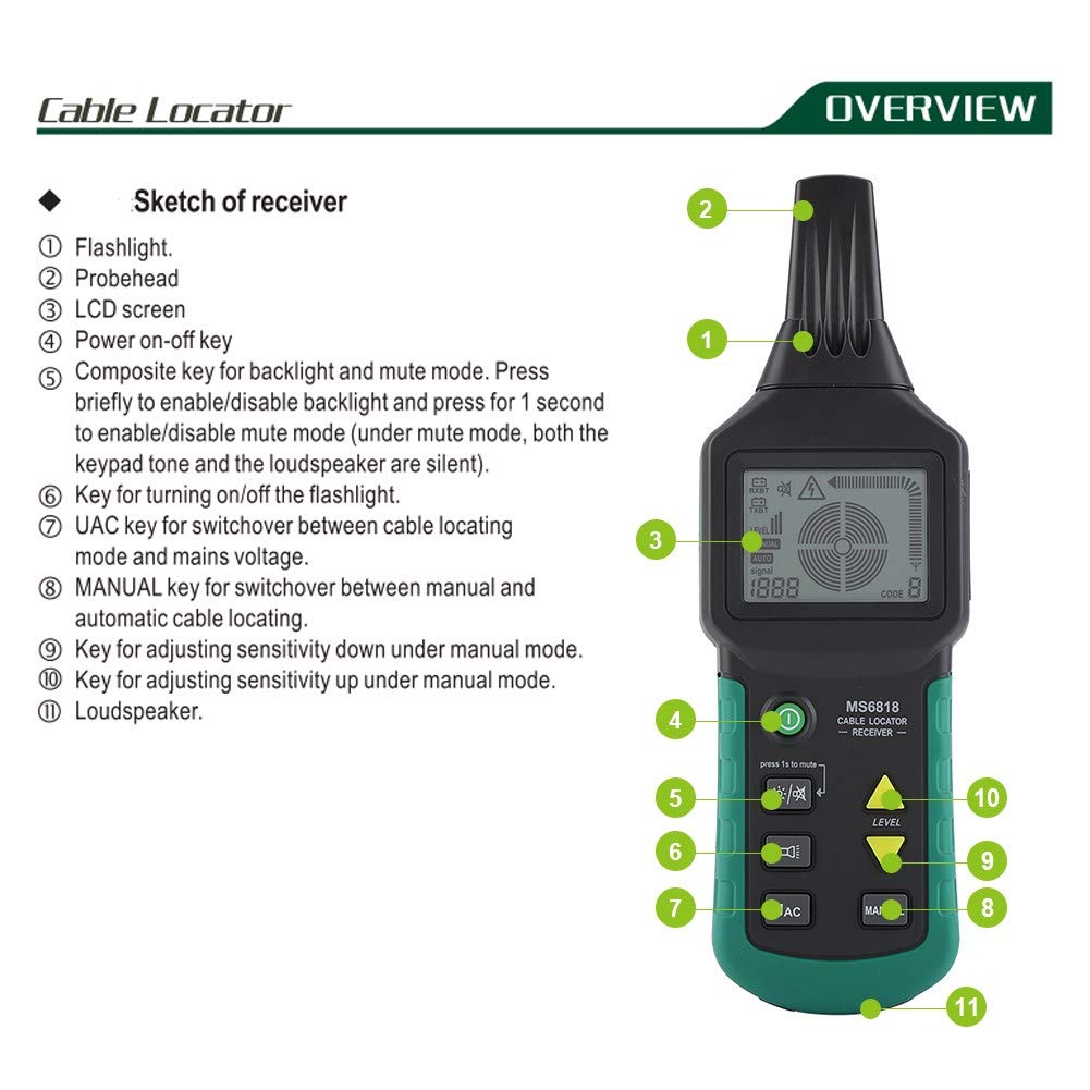 Cable Locator Network Cable Detector Underground Pipe Detector AC/DC 12V-400V H265