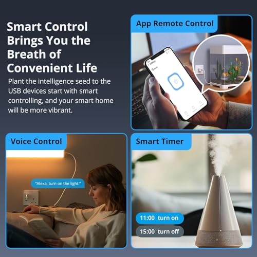 Zigbee Smart USB Outlet S813991