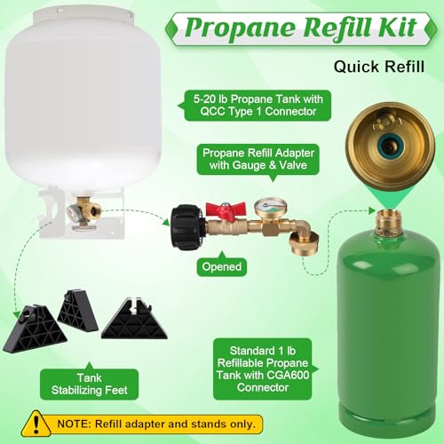 Propane Refill Adapter for 1lb Tank with 3 Cylinder Stand, QCC1 Refill Adapter 20lb to 1lb Converter with Gauge and On/Off Control Valve B721