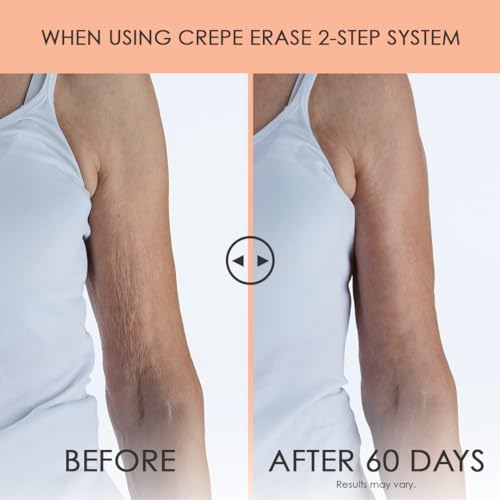 2-Step Body Care Treatment with Exfoliating Pre-Treatment and Firming Moisturizer Cream Z12569