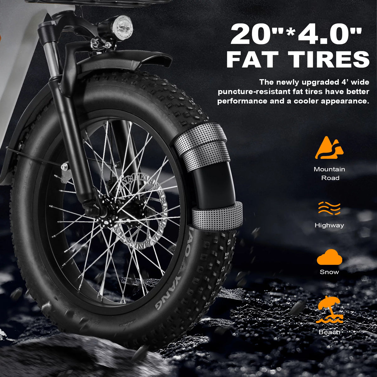 Foldable 20 x 4.0 Fat Tire Step Thru Electric Bike Y832548