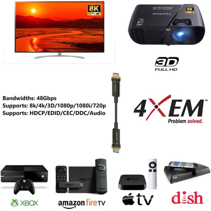 10M 33ft Active Optical Fiber HDMI H98900