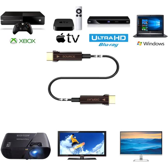 10M 33ft Active Optical Fiber HDMI H98900