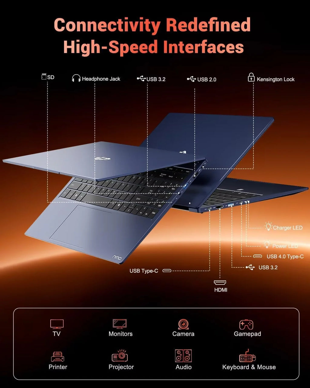 15.6" Gaming Laptop IPS FHD AMD Ryzen 7 8745HS Radeon 780M GPU 32GB DDR5 RAM 2TB SSD 100W Type-C Fingerprint USB-C 4.0 Backlit Keyboard N7408