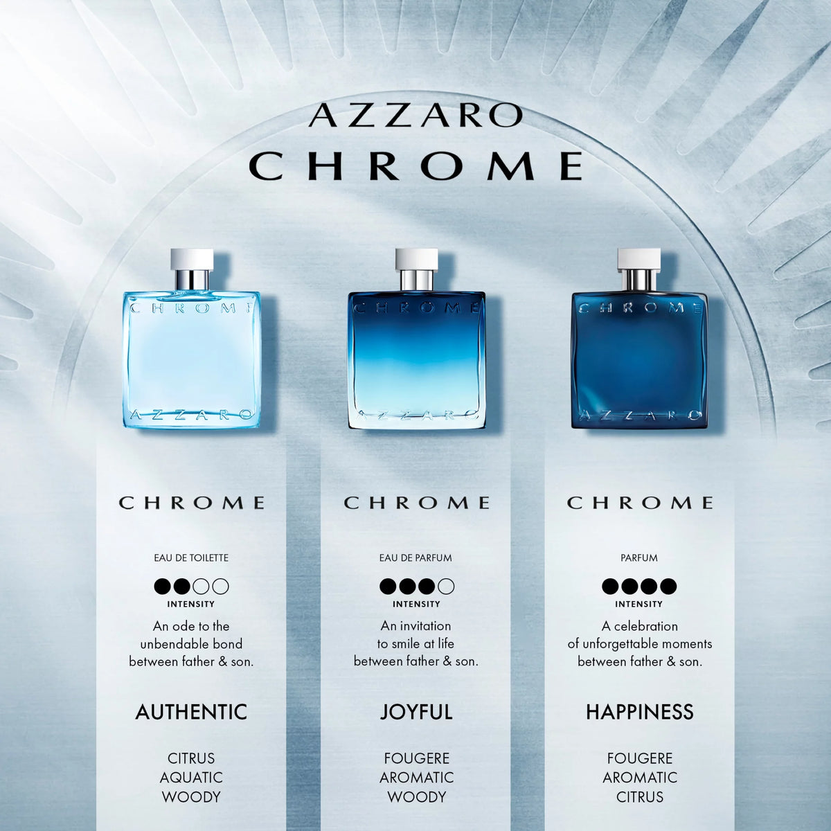 2 Piece Cologne Gift Set U197423