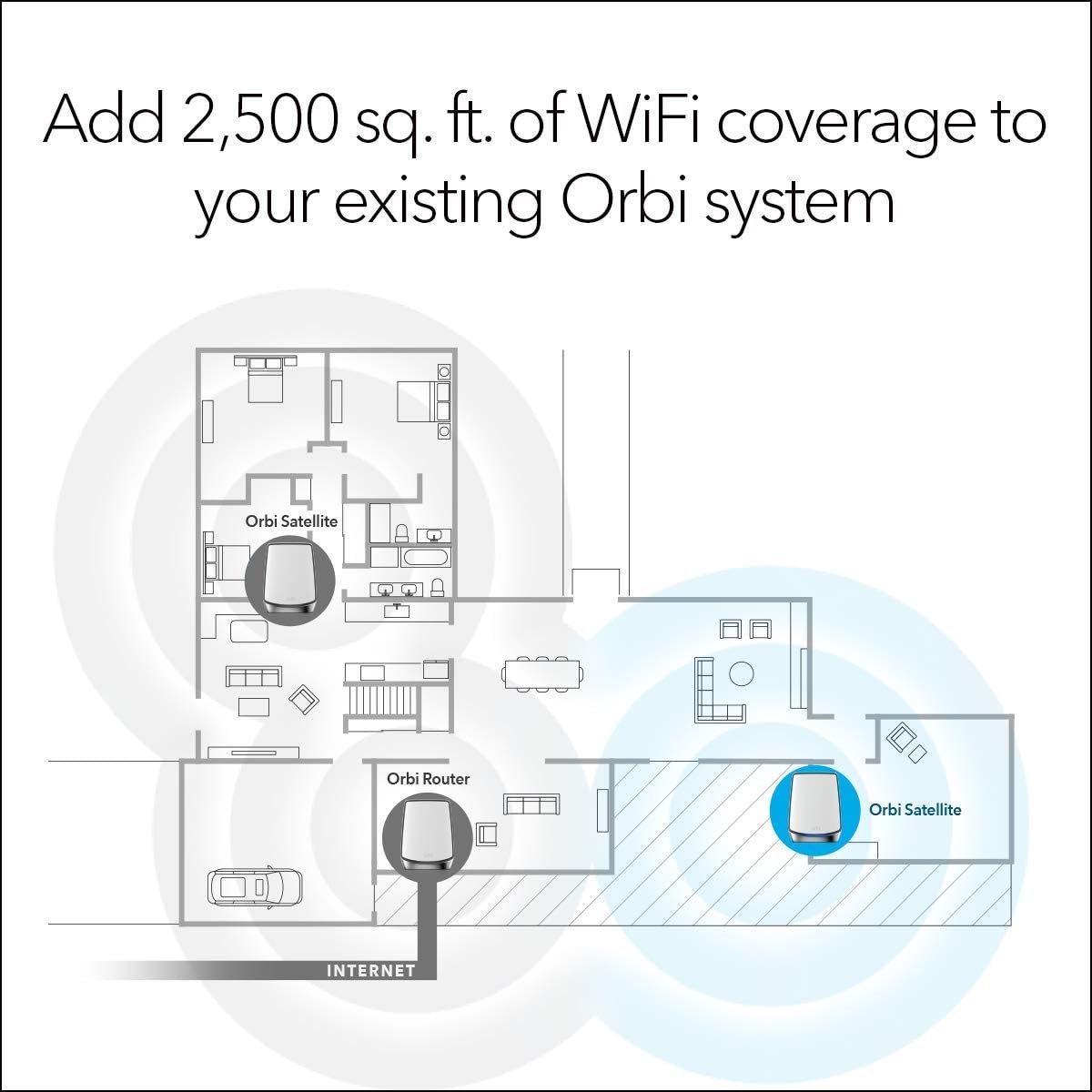 Tri-Band WiFi 6 Add-on Satellite S893478