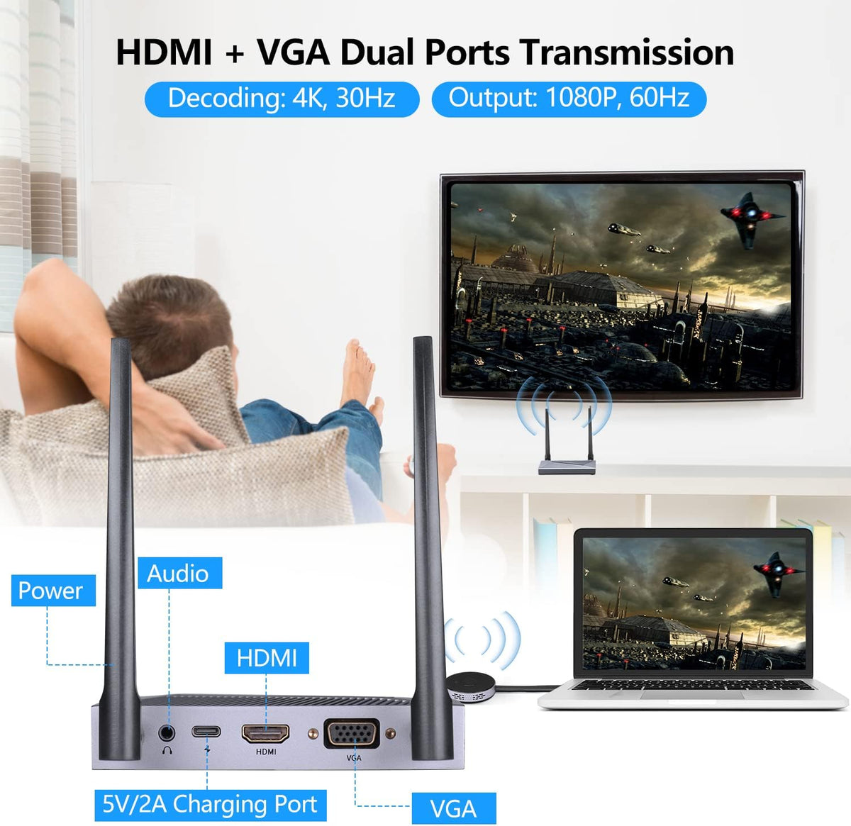 Wireless HDMI Transmitter & Receiver Kit 98ft 30m 4K HD Streaming K192702