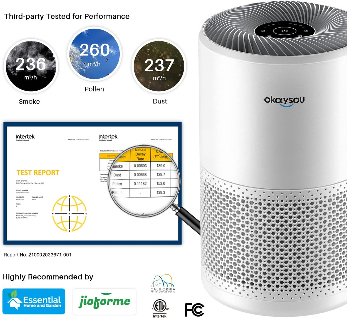 White H13 True HEPA Air Purifier I127996