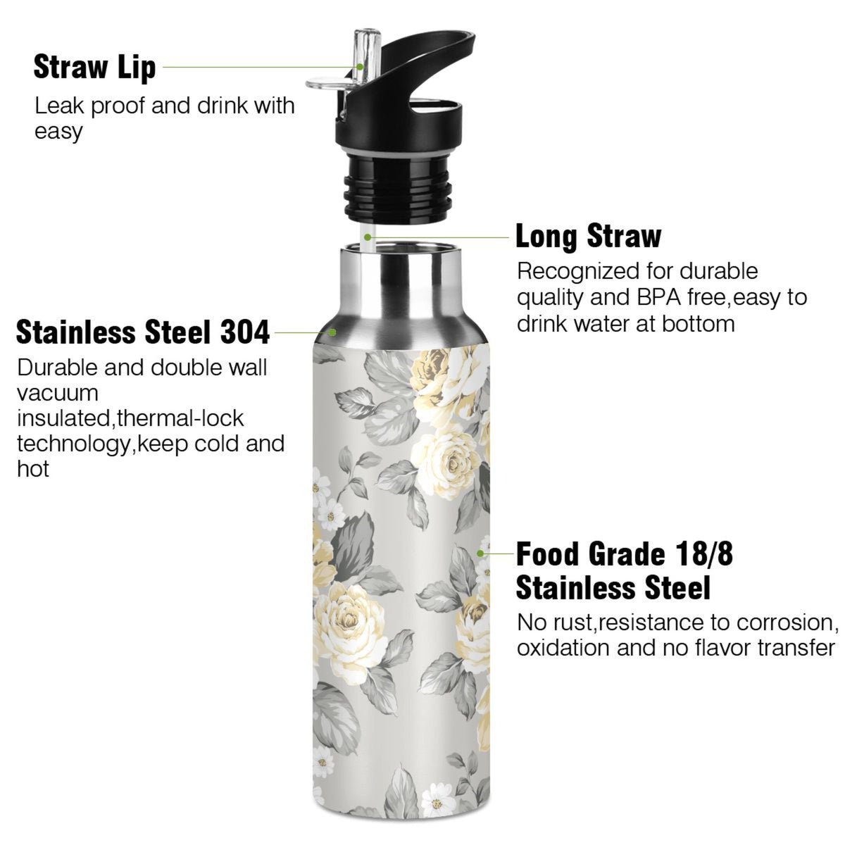 Yellow Flowers on Grey Stainless Steel Insulated Water Bottle with Straw Lid V570066