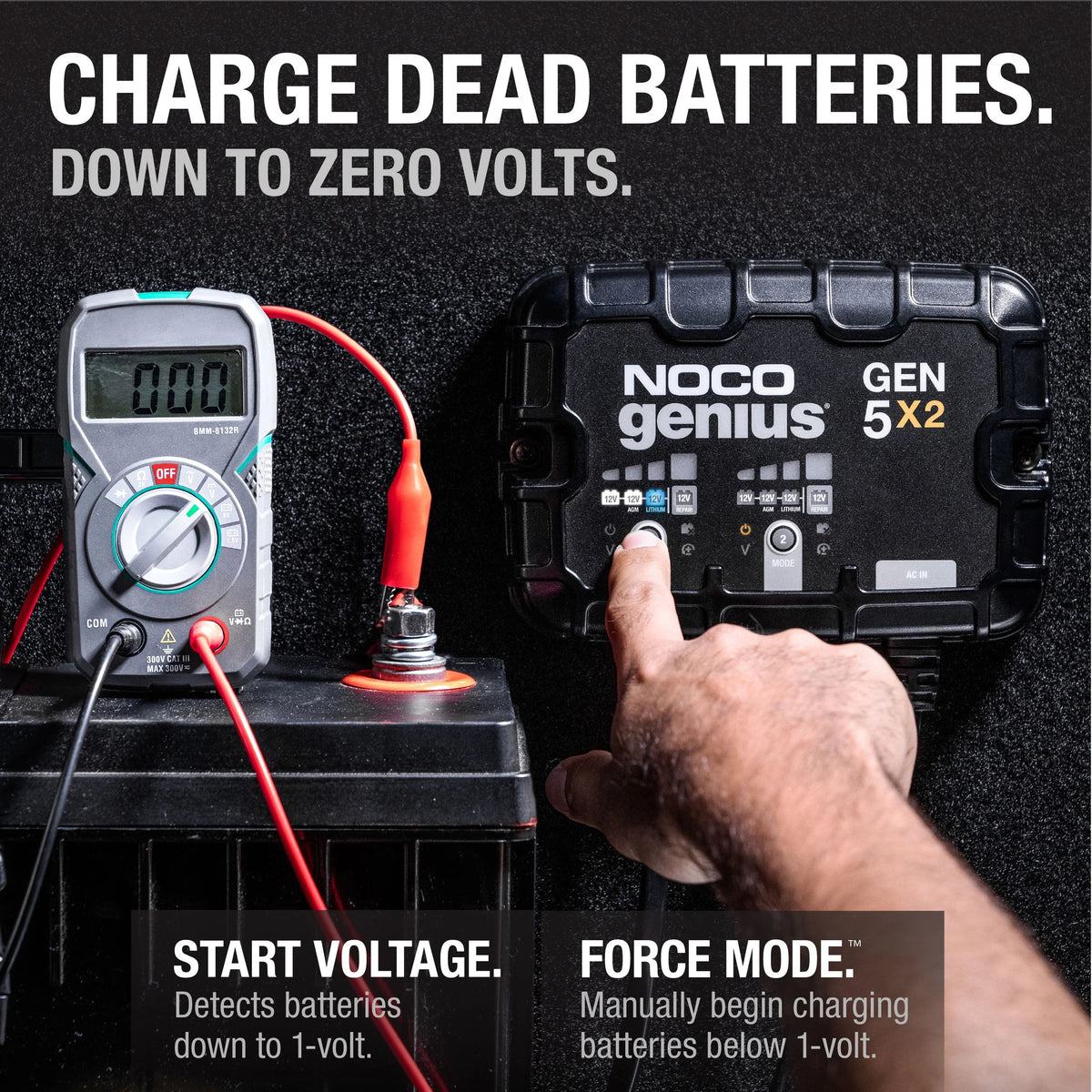 2-Bank 12V Onboard Battery Charger Q58144