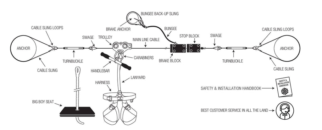 Torpedo Zip Line Kit 250 ft U710739