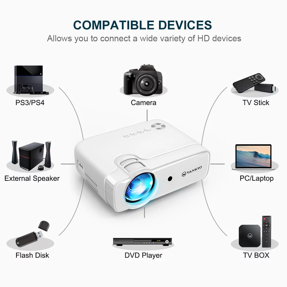 Mini Video Projector with Built-in Speaker I1874