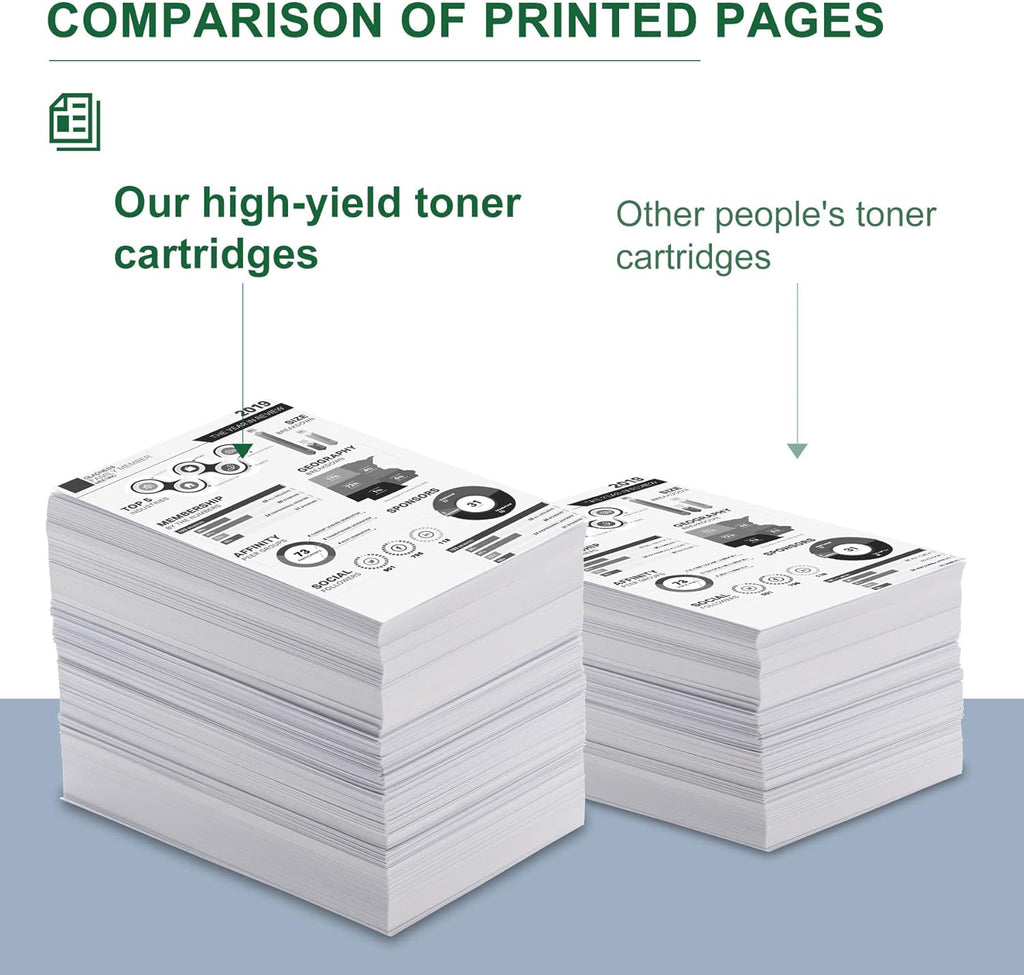 Black Toner Cartridge Replacement I234