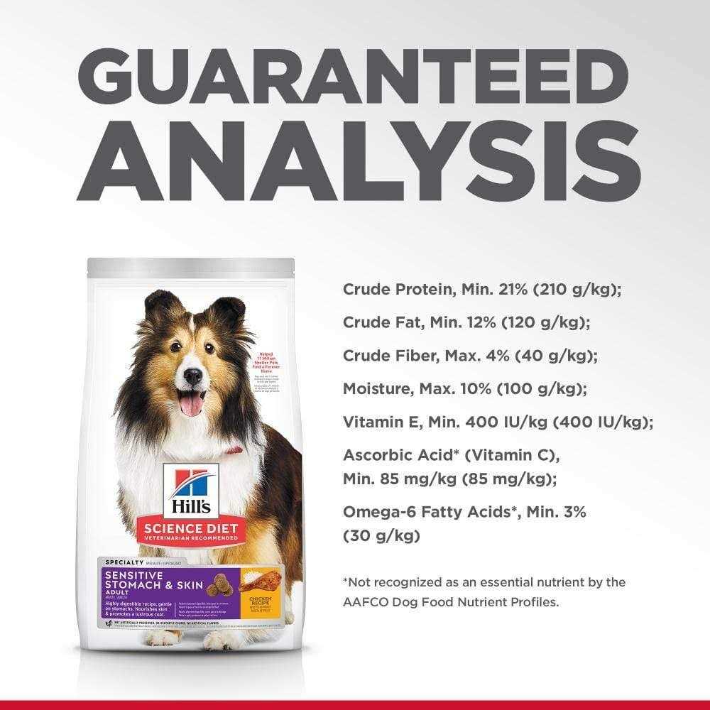 Sensitive Stomach & Skin Dry Dog Food E915