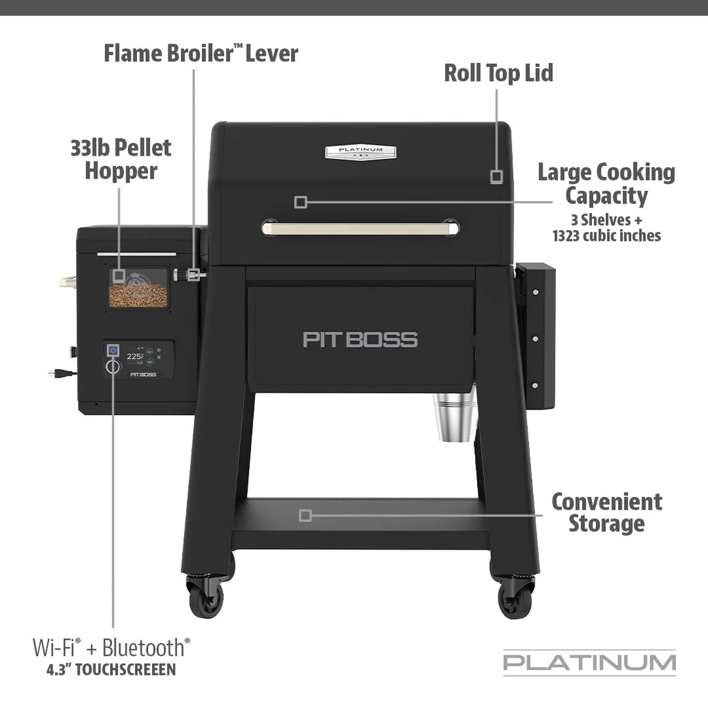 Wood Pellet Grill with Wi-Fi R73828