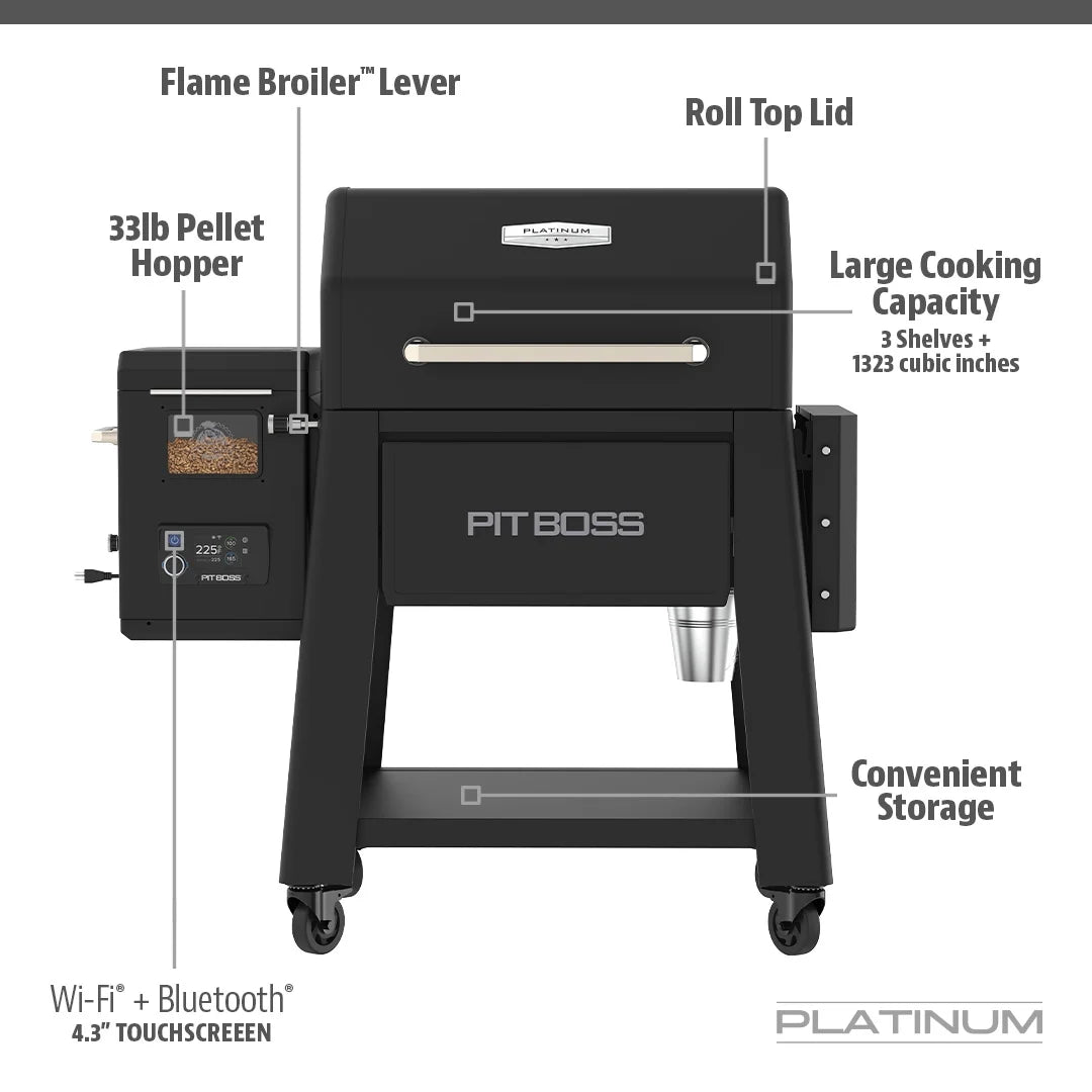 Wood Pellet Grill with Wi-Fi R73828