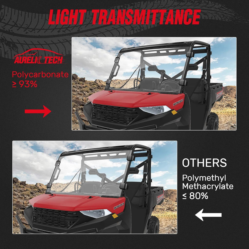 Clear Polycarbonate UTV Full Windshield H37446