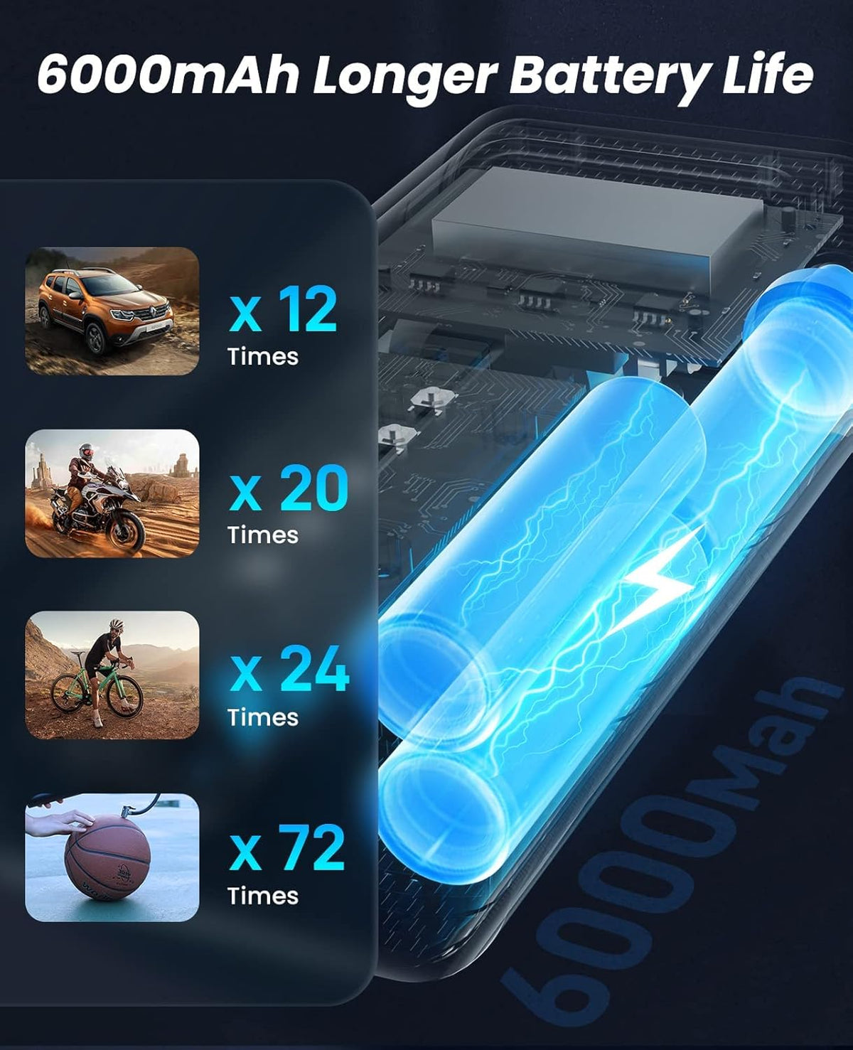 Portable Air Compressor Tire Inflator with 6000mAh Battery K1116